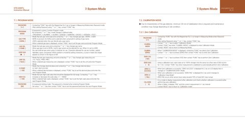 Gastron GTD-2000Tx – Page preview (e5c31455d093_S4-16 S. 8)