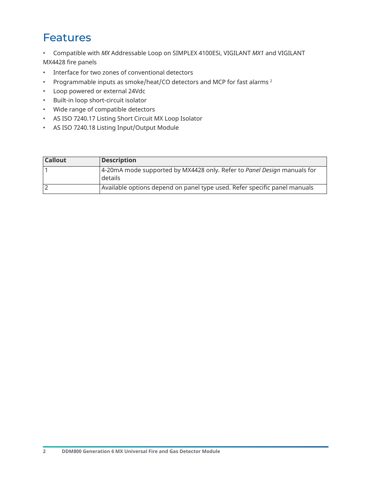 Tyco Fire & Security DDM800 – Drawing (899f7ae852a6_S1-3 S. 2)