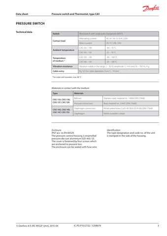 Danfoss 060-333466 – Drawing (f749f271a7f9_S1-16 S. 3)