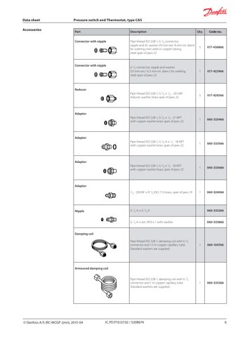 Danfoss 060-333466 – Drawing (f749f271a7f9_S1-16 S. 6)