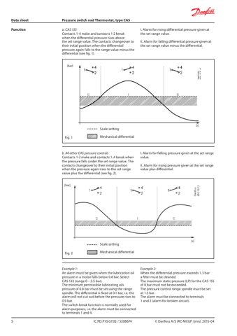 Danfoss 060-333466 – Page preview (f749f271a7f9_S1-16 S. 5)