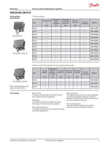 Danfoss 060-333666 – Page preview (a328a0b8af0b_S1-16 S. 3)