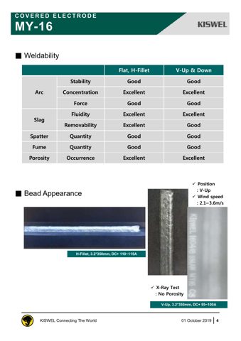 Kiswel Ltd. Busan Plant MY-16 – Drawing (fcd041c9cd77_S2-4 S. 3)