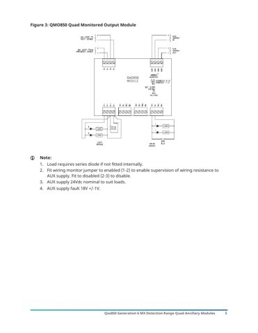 Tyco Fire & Security QRM850 – Page preview (41dc16a88744_S3-7 S. 3)