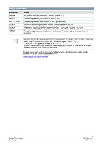 Siemens Schweiz FDCIO223 – Drawing (c50b1a5a2587_S3-7 S. 3)