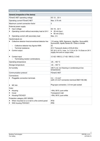 Siemens Schweiz FDCIO223 – Drawing (c50b1a5a2587_S3-7 S. 5)