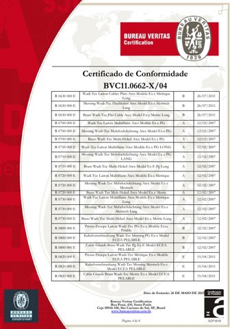 Solutions Industry & Building R 0730 000 E – Page preview (97d296b2602e_S4-12 S. 9)