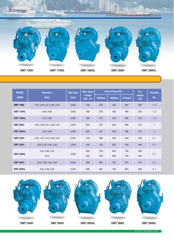 D-I Industrial DMT 50A – Page preview (b4679b3d58dd_S2-9 S. 2)