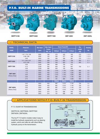 D-I Industrial DMT 100T – Page preview (36da49f25d59_S2-9 S. 3)