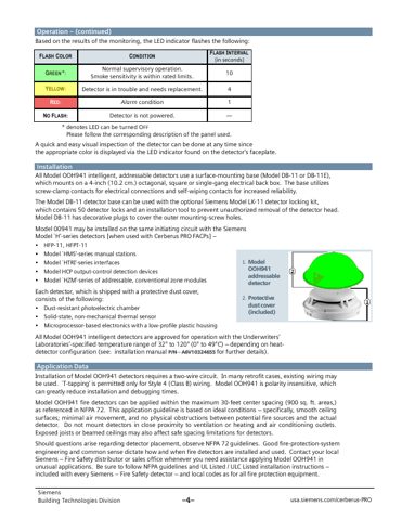 Siemens Fire Safety OOH941 – Page preview (abe5694ea3ad_S1-4 S. 4)
