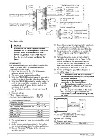 Siemens Fire Safety FDCIO422 – Drawing (27abb9240929_S3-6 S. 3)