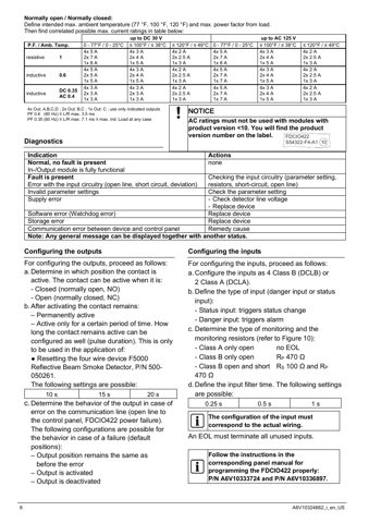 Siemens Fire Safety FDCIO422 – Drawing (27abb9240929_S3-6 S. 4)