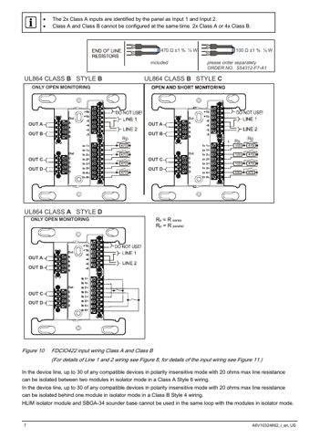 Siemens Fire Safety FDCIO422 – Page preview (64fe4eb06d7e_S3-8 S. 5)