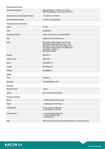Moxa EDR-810 – Drawing (492626f15f91_S1-4 S. 4)