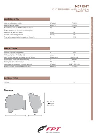 FPT Industrial S.p.A. ENT – Drawing (0877f06133c9_S1-3 S. 2)