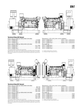 Volvo Penta UCM274E-1 – Drawing (6914fdeefe39_S1-4 S. 3)