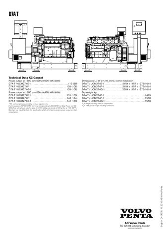 Volvo Penta UCM274E-1 – Page preview (6914fdeefe39_S1-4 S. 4)