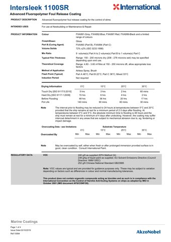 International Paint / AkzoNobel 1100SR – Drawing (ef4966ae7e9e_S1-1 S. 1)