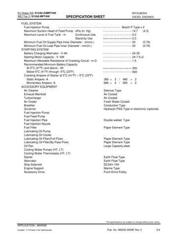 Mitsubishi Turbocharger and Engine Europe S12A2-Z3MPTAW – Drawing (5a33db3c5517_S2-3 S. 2)
