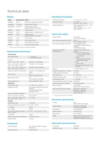 Vaisala GMW83RP – Drawing (a21d636d6cbe_S1-3 S. 2)