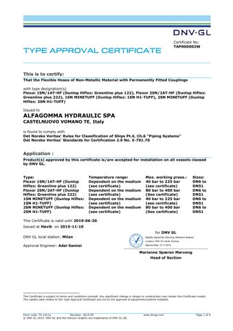 Alfagomma Hydraulic Flexor 1SN – Drawing (01c873281f40_S1-1 S. 1)