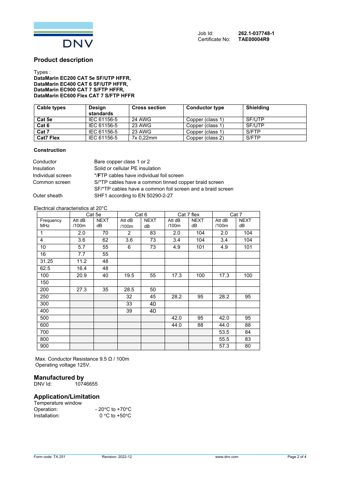Untel Kablolari San. ve Tic EC200 – Drawing (dc56ac5a6d11_S1-2 S. 2)