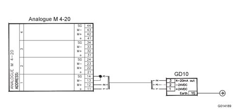 Consilium Safety GD10 – Photo (4adc42e5d62c_S1-3 S. 3)