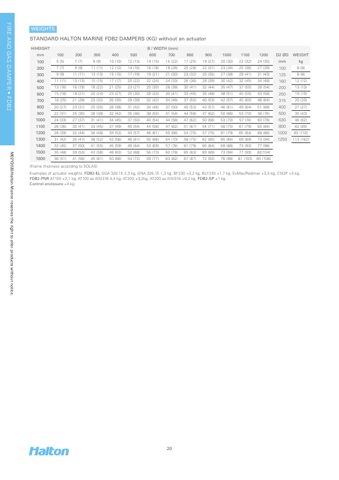 Halton Marine FDB2 – Page preview (94b16d3be00a_S1-4 S. 4)
