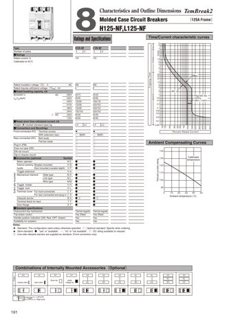 Terasaki H125-NF – Drawing (954074969947_S1-1 S. 1)