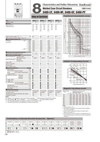 Terasaki S400-GF – Drawing (4995074707e0_S1-1 S. 1)