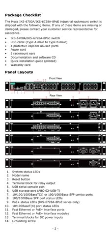 Moxa IKS-6728A-8PoE – Rysunek (386571d36f36_S1-2 S. 2)