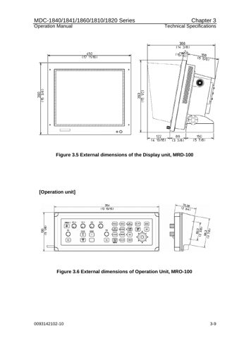 Koden / SI-TEX MDC-1840 – Page preview (34effb290c54_S13-53 S. 18)