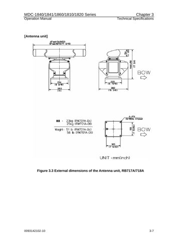 Koden / SI-TEX MDC-1860 – Page preview (eb0c7a3b8b98_S13-53 S. 16)