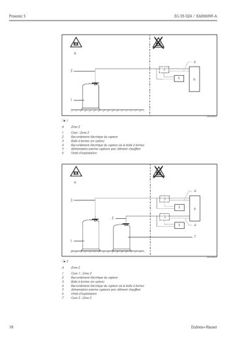 Endress+Hauser FDU95-J1 – Page preview (b102130a1743_S7-21 S. 12)
