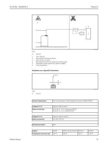 Endress+Hauser FDU95-J1 – Page preview (b102130a1743_S7-21 S. 13)