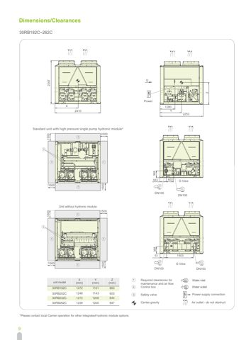 Carrier Marine 30RB462C – Drawing (09507c2e3310_S4-16 S. 7)
