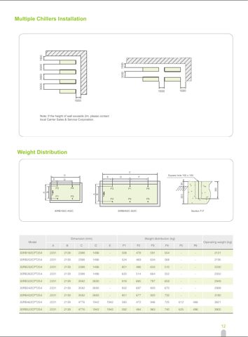 Carrier Marine 30RB462C – Page preview (09507c2e3310_S4-16 S. 10)