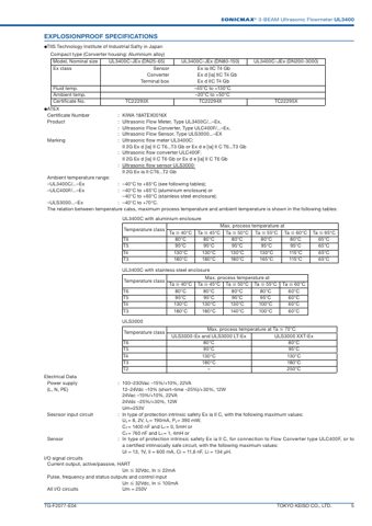 Tokyo Keiso UL3400 – Page preview (65c7ca5e7039_S1-12 S. 5)