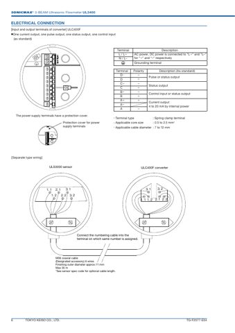 Tokyo Keiso UL3400 – Page preview (65c7ca5e7039_S1-12 S. 6)