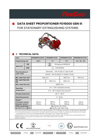 FireDos 1-S EV – Page preview (c84133318ef8_S1-1 S. 1)