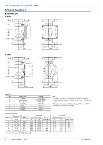 Tokyo Keiso TG-F2093-E07 – Drawing (c63e8d80513d_S2-12 S. 5)