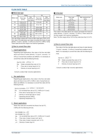 Tokyo Keiso TG-F2093-E07 – Page preview (c63e8d80513d_S2-12 S. 4)