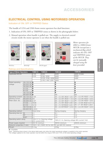 Terasaki S630-CE – Page preview (e22d48eeed89_S43-157 S. 47)