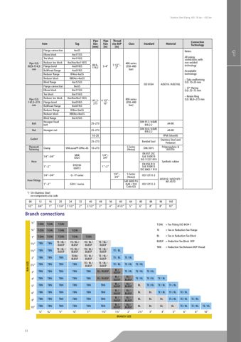 GS-Hydro 4xx – Page preview (f2fdf47d0eed_S23-75 S. 29)