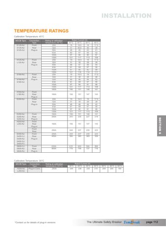 Terasaki H125-NJ – Page preview (7fe2b40db248_S55-122 S. 59)