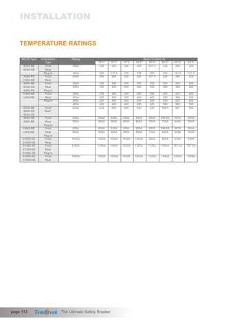 Terasaki L125-NJ – Page preview (b6cbd620a207_S55-122 S. 60)