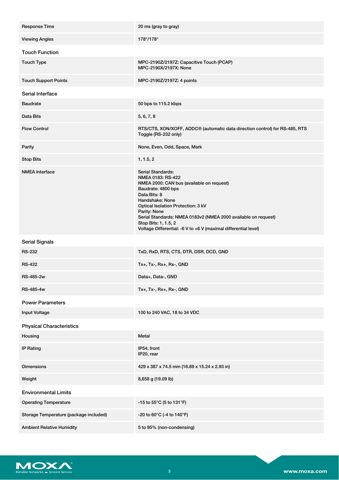 moxa MPC-2190 Series – Drawing (c4f511804a40_S1-4 S. 3)