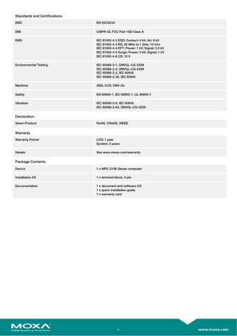 moxa MPC-2190 Series – Page preview (c4f511804a40_S1-4 S. 4)