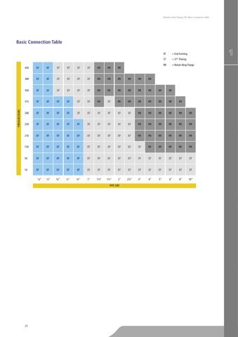  1xx – Page preview (057b38334bfb_S19-67 S. 21)
