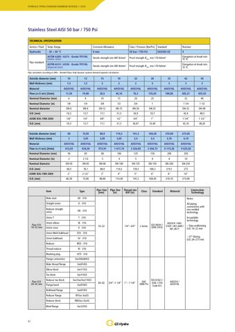  1xx – Page preview (057b38334bfb_S19-67 S. 24)